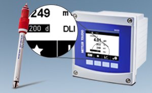 M400 Process Transmitter